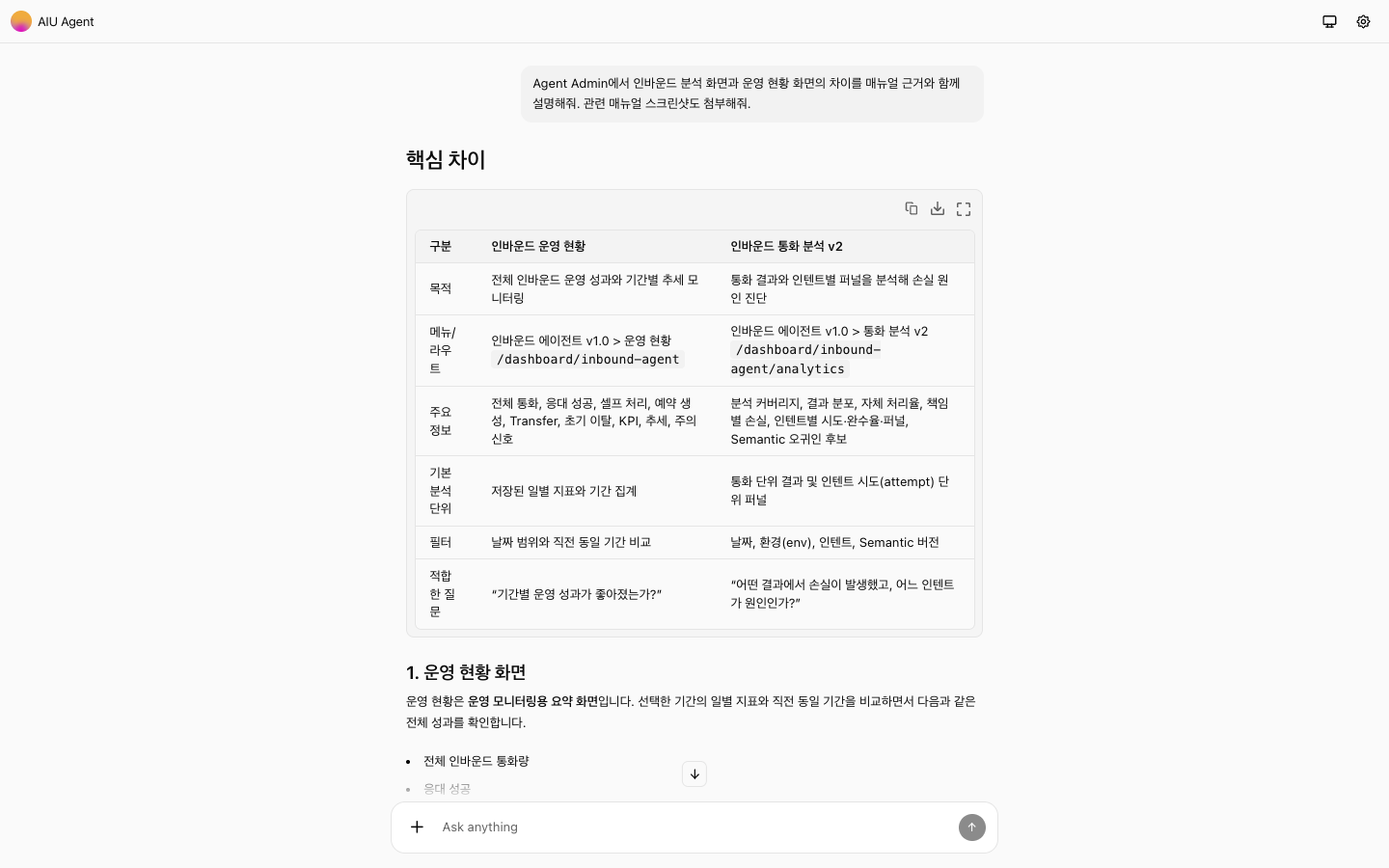 AIU 웹 채팅 화면 — Agent Admin의 인바운드 운영 현황과 통화 분석 v2 화면 차이를 표로 비교하는 답변